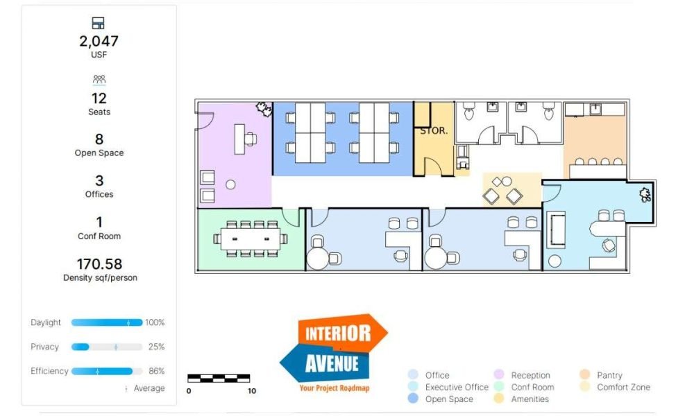 Website Office Furniture Roadmap