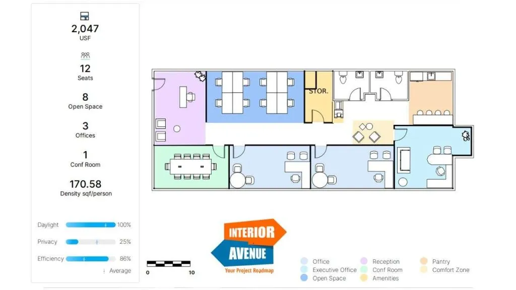 Website Office Furniture Roadmap